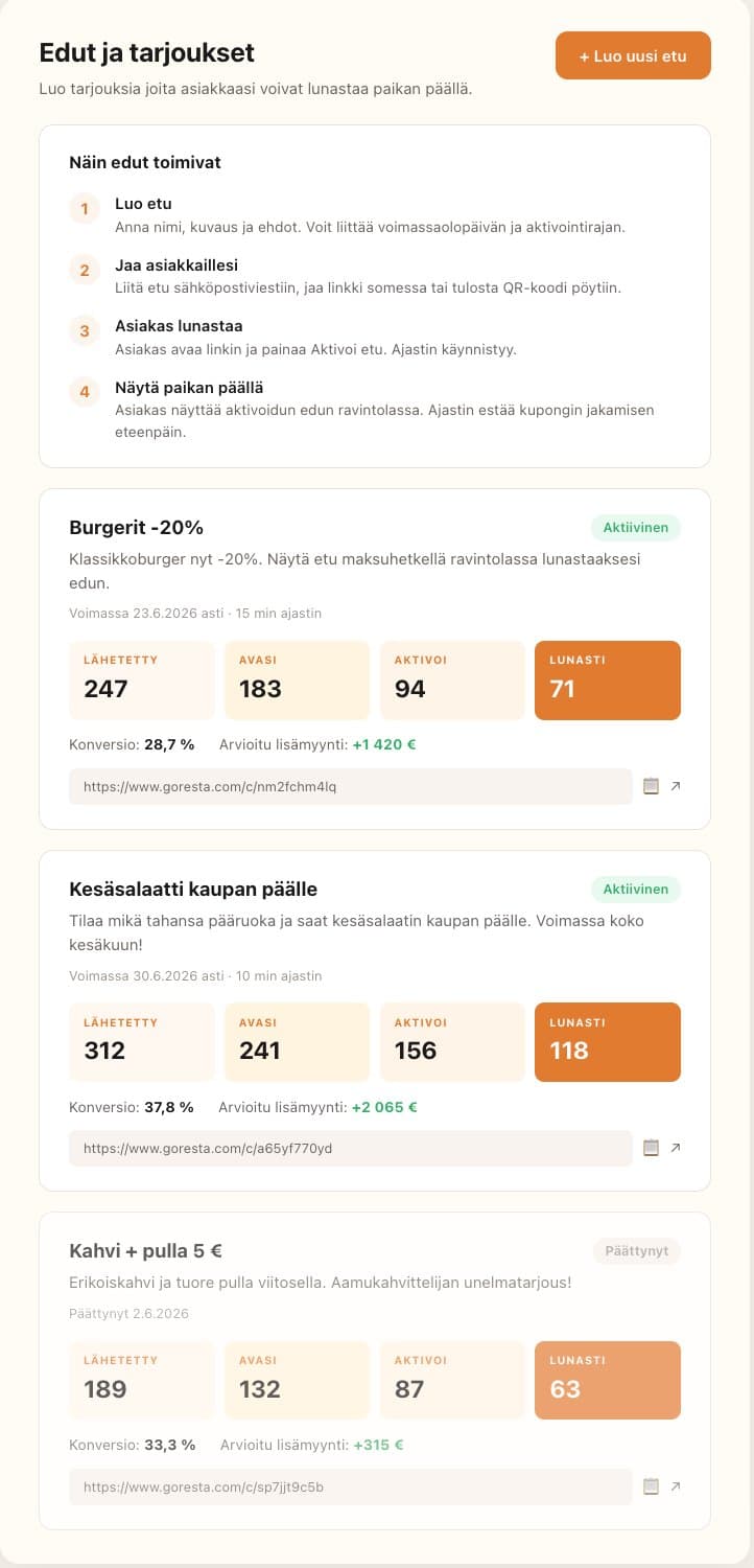 Tarjousten tulokset