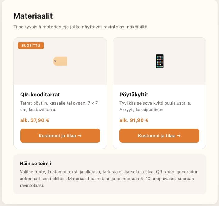 QR-materiaalit